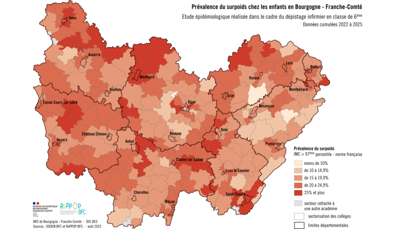 Prévalence du surpoids - les chiffres clefs