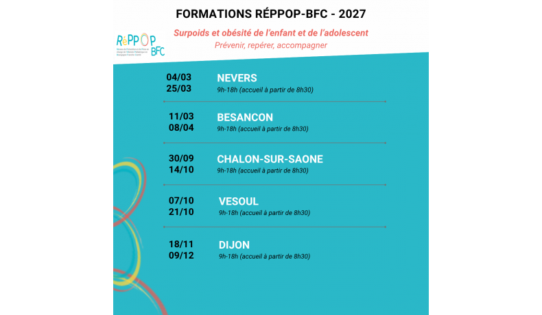 Formations Acteurs 2027